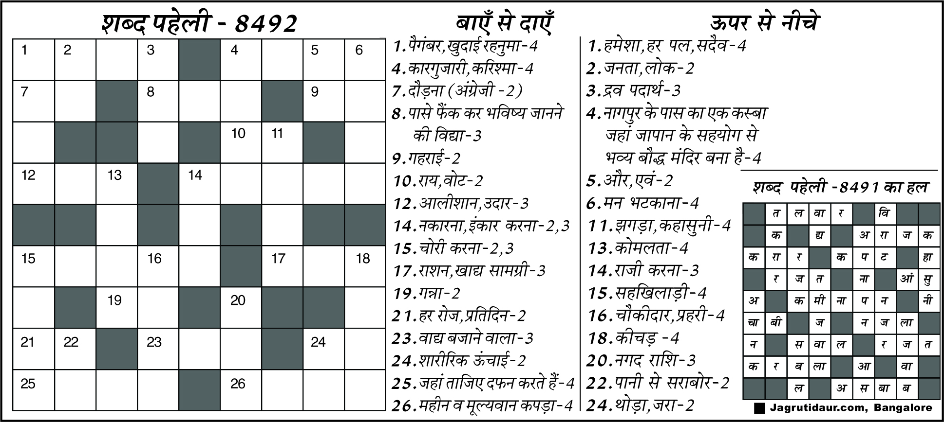 Ranchi Express