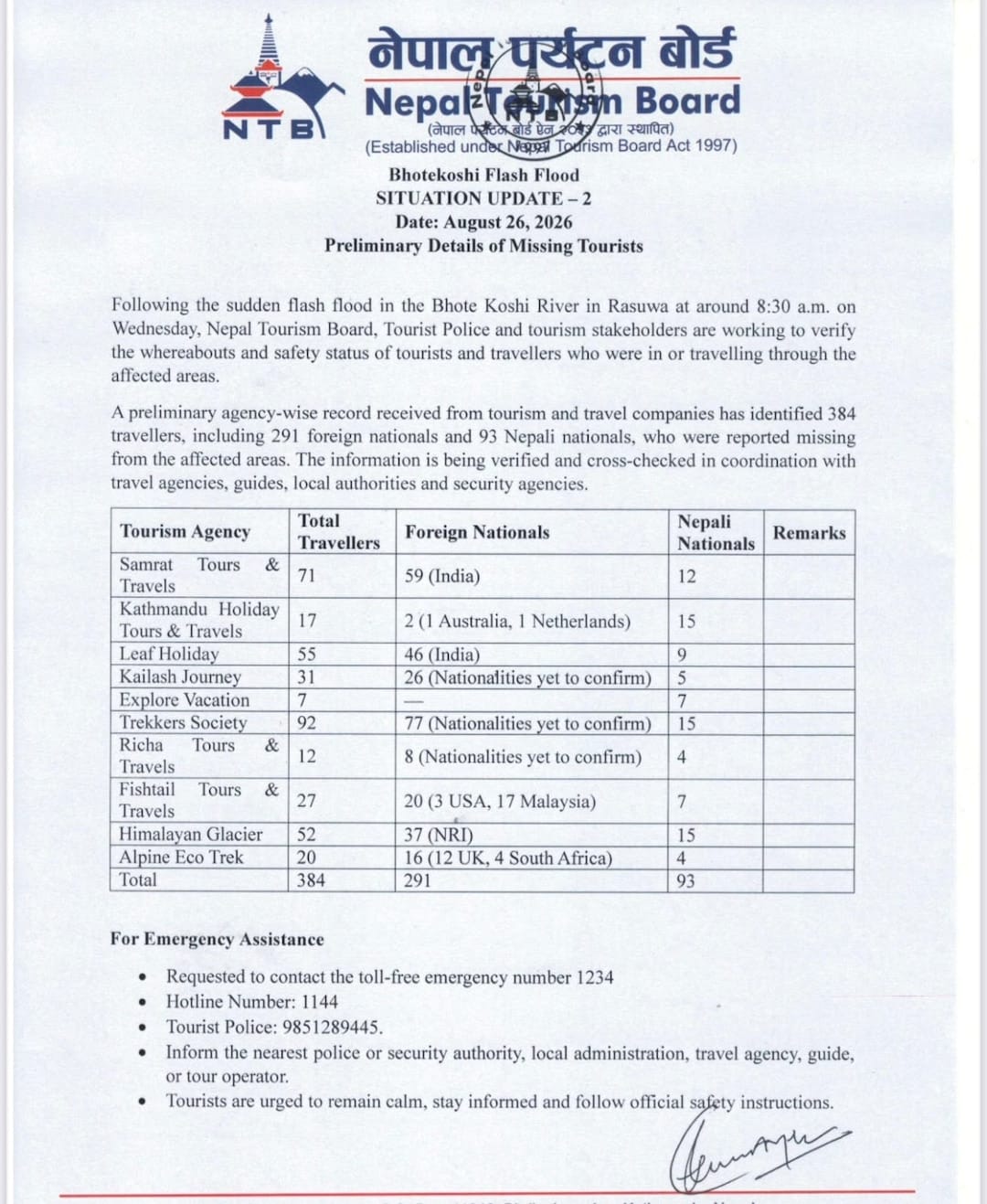 Ranchi Express