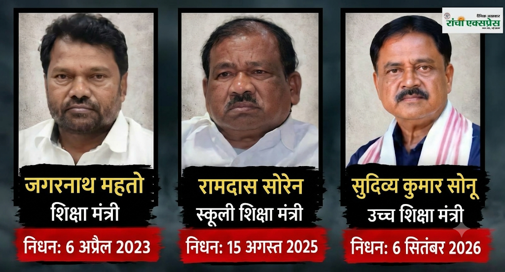 Ranchi Express
